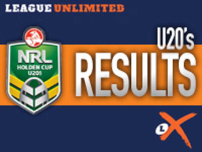U20sResults
