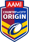 AAMI CvC Origin