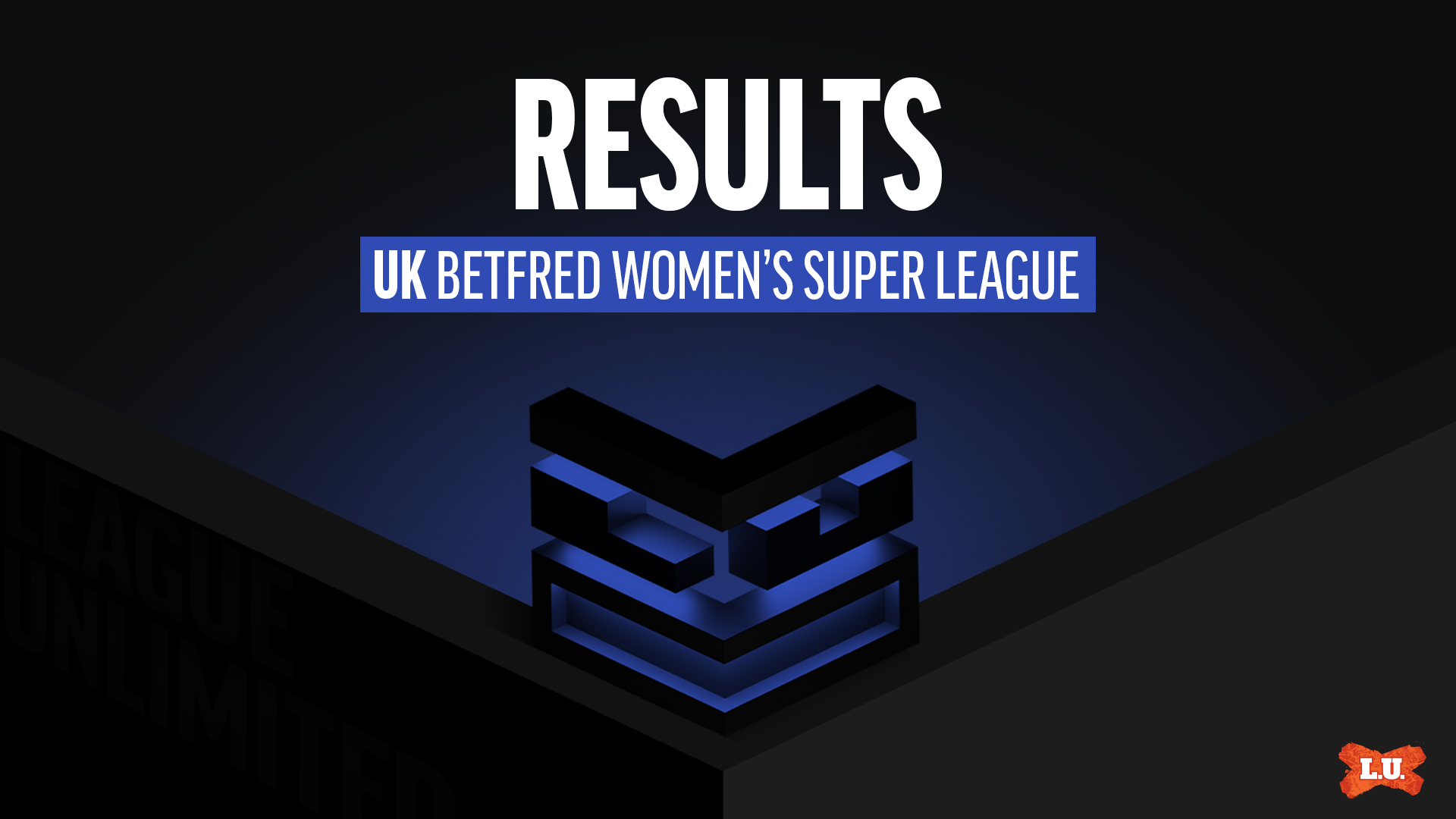 2023 Betfred Women’s Super League Round 3 » League Unlimited
