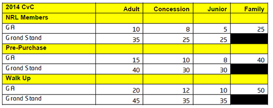 CvC ticket prices