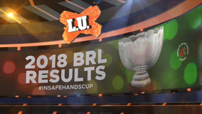 BRL2018 Results