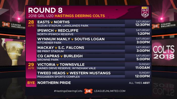 HDColts R9